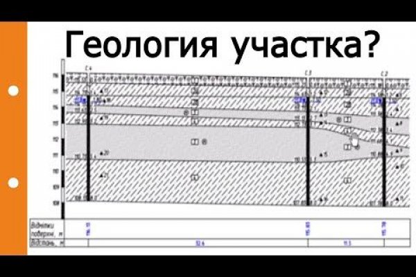 Кракен даркнет рекламы