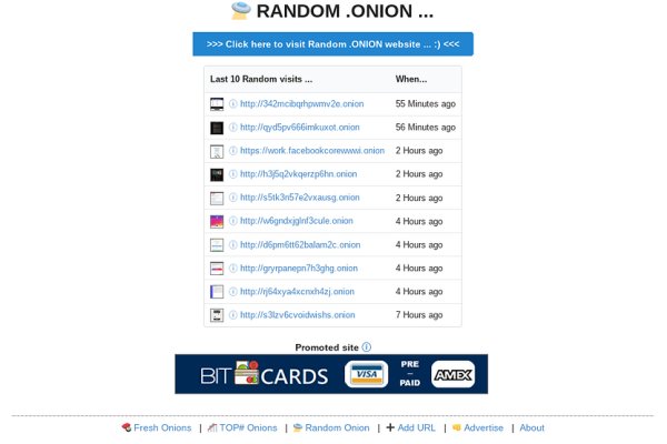 Кракен сайт ссылки актуальные